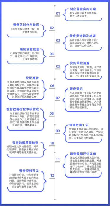 港澳宝典免费资料网站