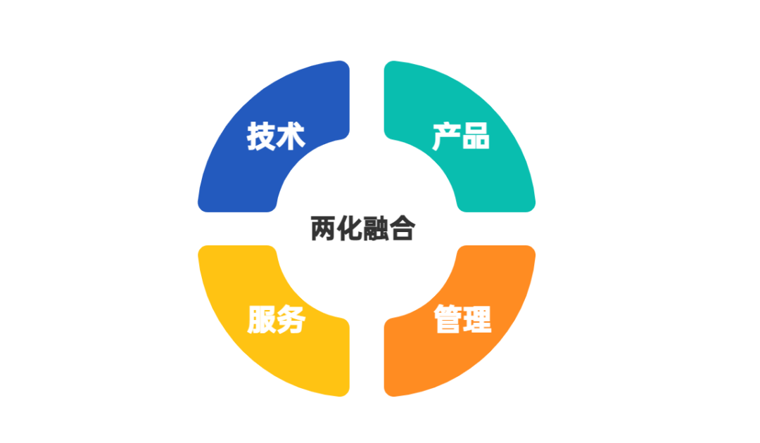 图片18.png 图片18.png